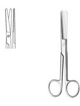 Operating ScissorsCM