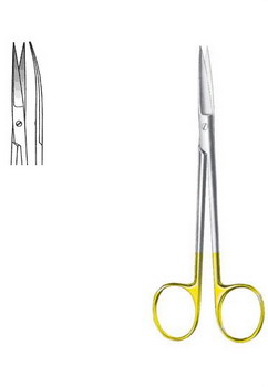 Dissecting Scissors Lexer CM