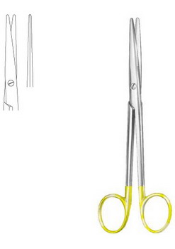 Dissecting Scissors Lexer CM