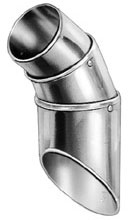 Oral Maxillo-Facial Surgery